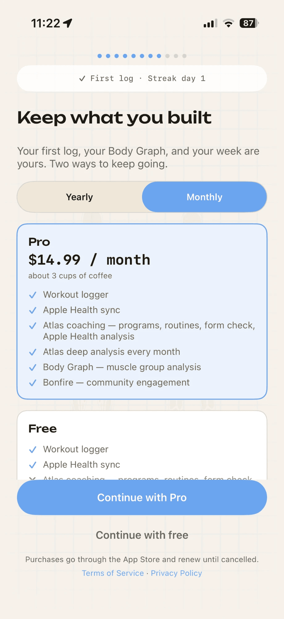 Isofit's paywall titled Keep what you built, with a yearly or monthly toggle, a Pro card at $14.99 a month listing the workout logger, Apple Health sync, Atlas coaching, deep analysis, Body Graph and Bonfire, a Free card below it, and buttons to continue with Pro or continue with free.